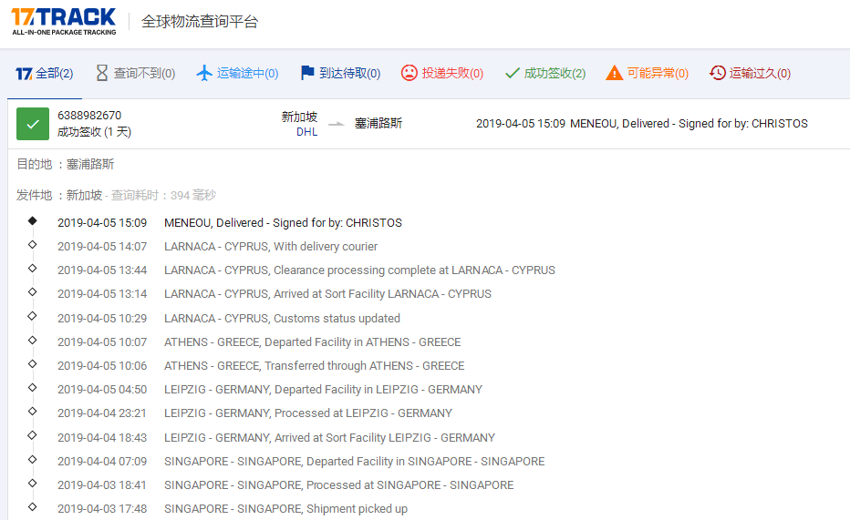 DHL專線到塞浦路斯簽收時效